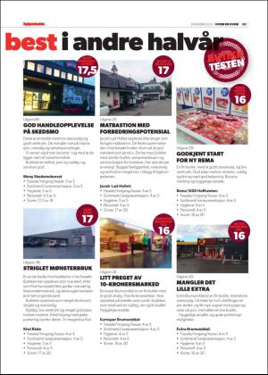 dagligvarehandelen_heh-20151215_000_00_00_025.pdf