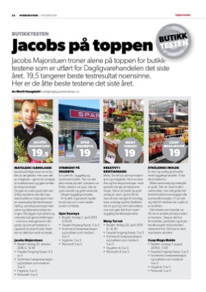 dagligvarehandelen_heh-20191015_000_00_00_024.pdf