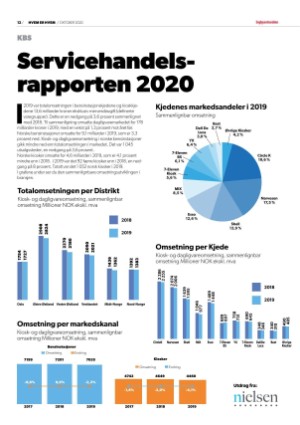 dagligvarehandelen_heh-20201013_000_00_00_012.pdf