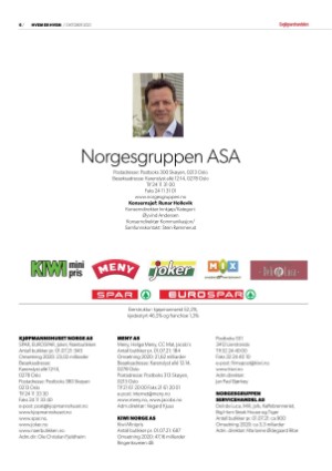 dagligvarehandelen_heh-20211019_000_00_00_006.pdf