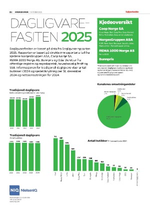 dagligvarehandelen_heh-20251021_000_00_00_022.pdf