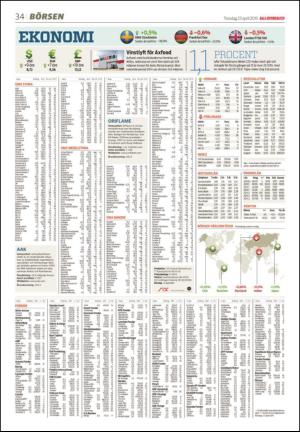 dalademokraten-20150423_000_00_00_034.pdf