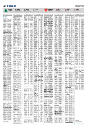 dalademokraten-20250408_000_00_00_026.pdf