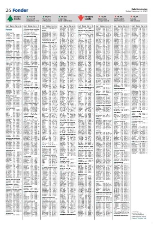 dalademokraten-20250916_000_00_00_026.pdf