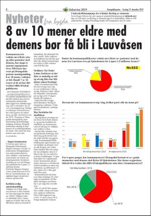 drangedalsposten-20191219_000_00_00_004.pdf