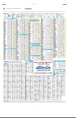 ekuriren-20100203_000_00_00_008.pdf