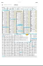 ekuriren-20100206_000_00_00_008.pdf