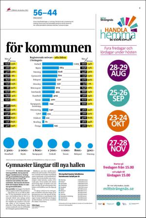ekuriren_st-20151024_000_00_00_005.pdf