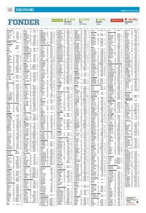 eskilstunakuriren-20220228_000_00_00_012.pdf