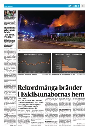eskilstunakuriren-20220618_000_00_00_005.pdf