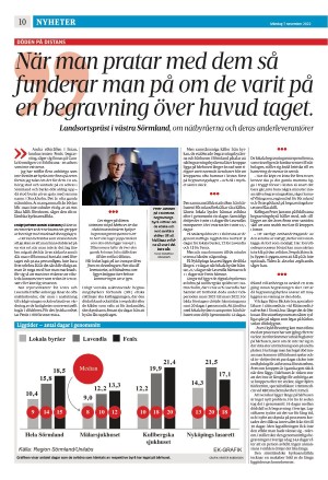 eskilstunakuriren-20221107_000_00_00_010.pdf