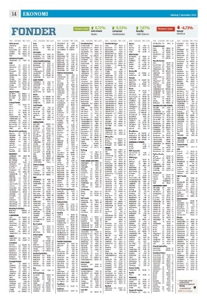 eskilstunakuriren-20221107_000_00_00_014.pdf