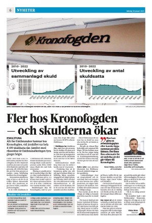 eskilstunakuriren-20230130_000_00_00_006.pdf