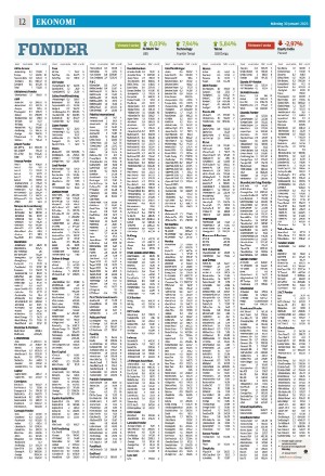 eskilstunakuriren-20230130_000_00_00_012.pdf