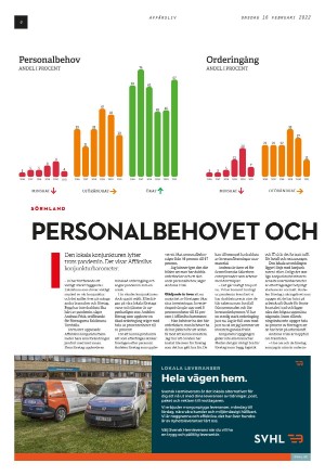 eskilstunakuriren_affarsliv-20220216_000_00_00_004.pdf