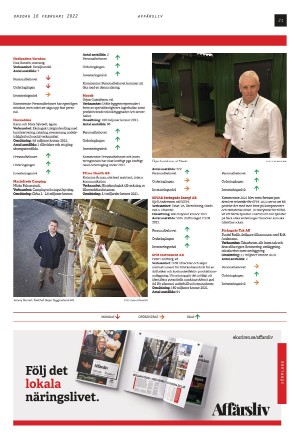 eskilstunakuriren_affarsliv-20220216_000_00_00_021.pdf