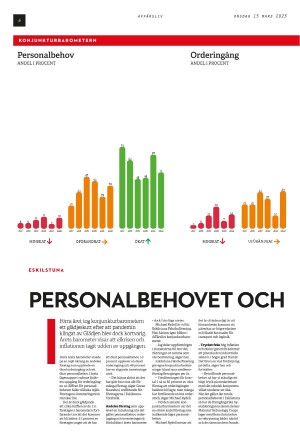 eskilstunakuriren_affarsliv-20230315_000_00_00_006.pdf