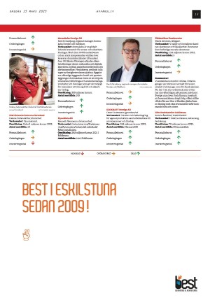 eskilstunakuriren_affarsliv-20230315_000_00_00_013.pdf