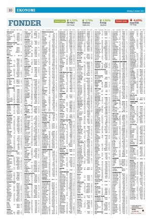 eskilstunakuriren_b-20211004_000_00_00_010.pdf