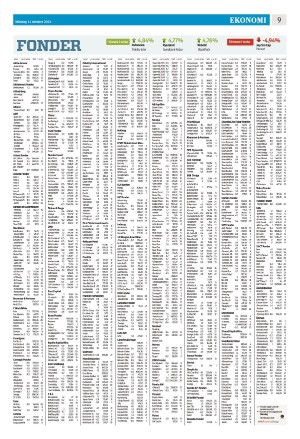 eskilstunakuriren_b-20211011_000_00_00_009.pdf