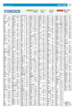 eskilstunakuriren_b-20211108_000_00_00_009.pdf
