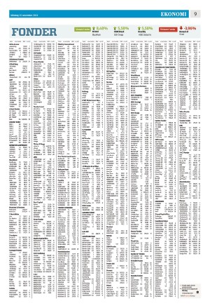 eskilstunakuriren_b-20211115_000_00_00_009.pdf