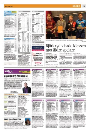 eskilstunakuriren_b-20220517_000_00_00_015.pdf