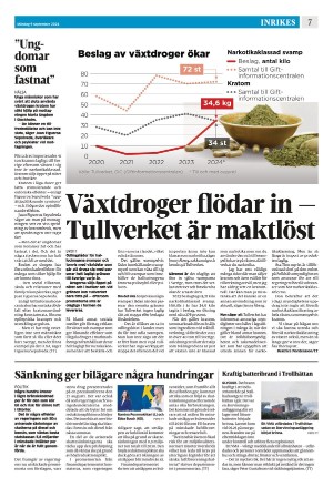 eskilstunakuriren_b-20240909_000_00_00_007.pdf