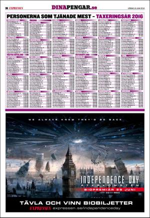 expressen-20160618_000_00_00_036.pdf