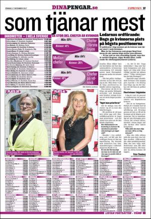 expressen-20171217_000_00_00_037.pdf