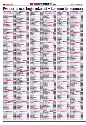 expressen-20171217_000_00_00_038.pdf