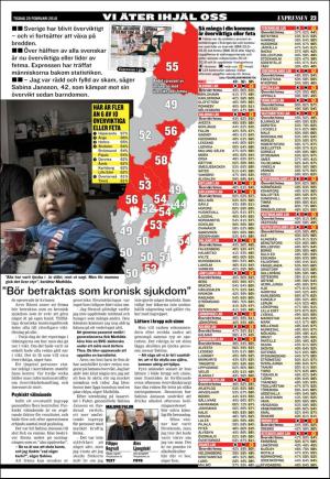 expressen-20180220_000_00_00_023.pdf