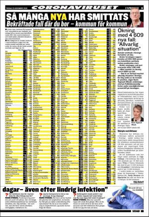 expressen-20201120_000_00_00_011.pdf