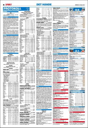 expressen_sport-20170521_000_00_00_016.pdf