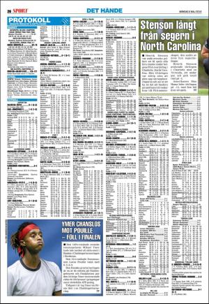 expressen_sport-20190506_000_00_00_026.pdf