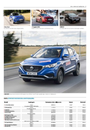 expressen_sport-20211111_000_00_00_021.pdf