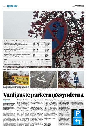 fagerstaposten-20241204_000_00_00_010.pdf