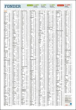 falukuriren-20120618_000_00_00_014.pdf