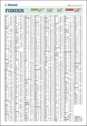 falukuriren-20140908_000_00_00_024.pdf