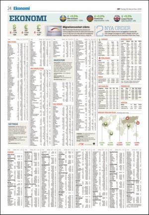 falukuriren-20141230_000_00_00_024.pdf