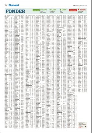 falukuriren-20160118_000_00_00_016.pdf