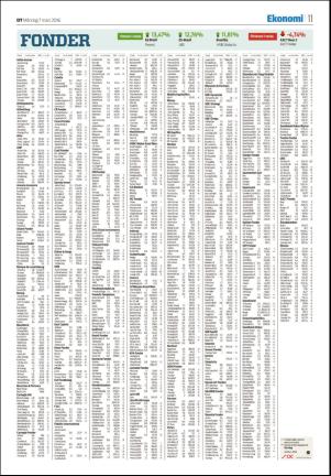falukuriren-20160307_000_00_00_011.pdf