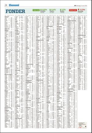 falukuriren-20160321_000_00_00_024.pdf