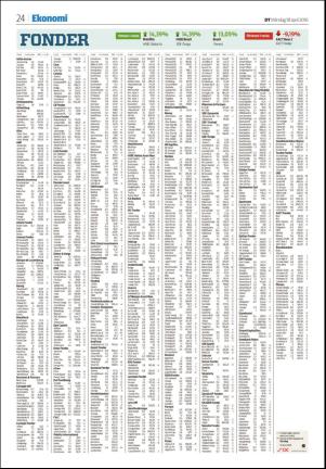 falukuriren-20160418_000_00_00_024.pdf