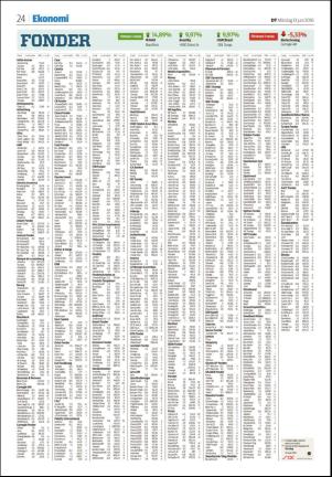 falukuriren-20160613_000_00_00_024.pdf