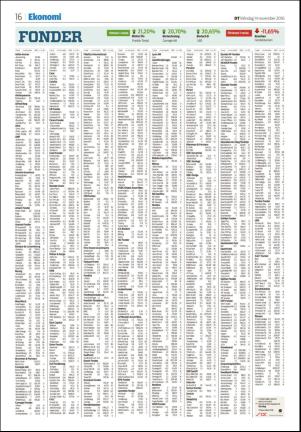 falukuriren-20161114_000_00_00_016.pdf