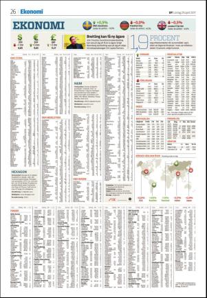 falukuriren-20170429_000_00_00_026.pdf