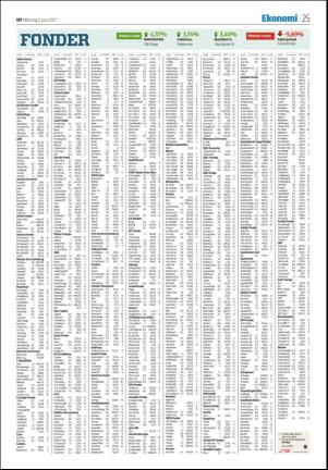 falukuriren-20170605_000_00_00_025.pdf