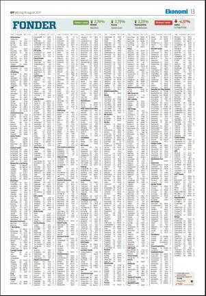 falukuriren-20170814_000_00_00_013.pdf