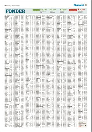 falukuriren-20171204_000_00_00_019.pdf